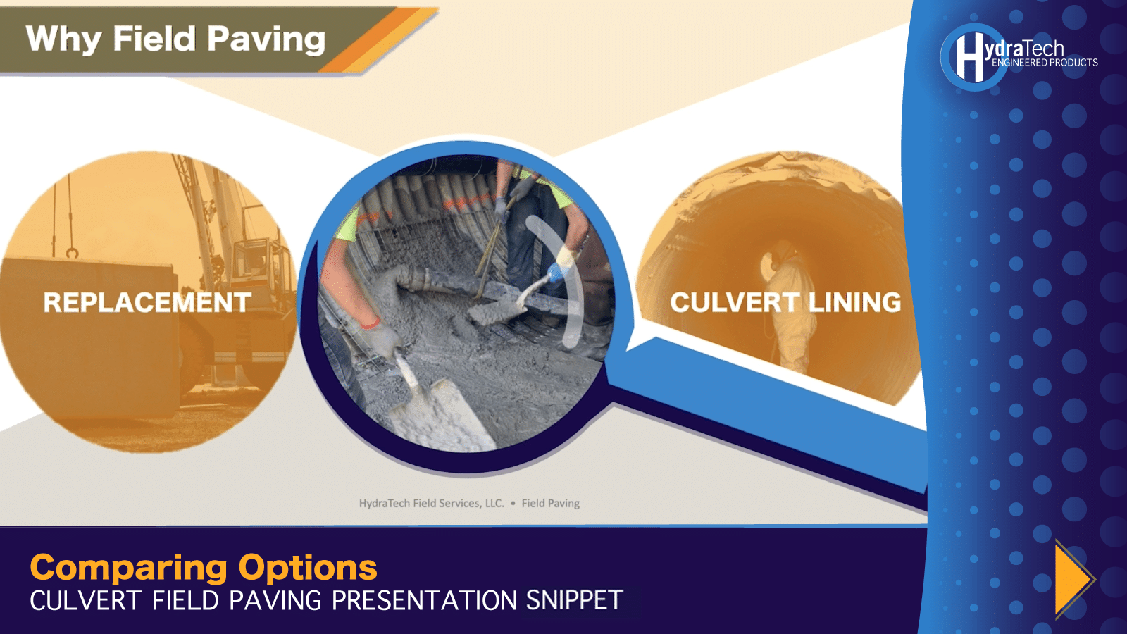 comparing replacement, field paving, and culvert lining with a magnifying glass over the image of filed paving, 'Comparing Options, Culvert Field Paving Presentation Snippet'