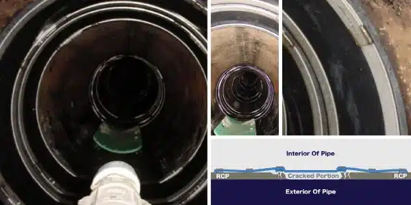 Four images, a run of pipe covered by HydraTite at the joints, a run of pipe with a board on the invert, close-up of HydraTite over a joint, graphic representation of HydraTite installed in an interlocking fashion to bridge a large gap
