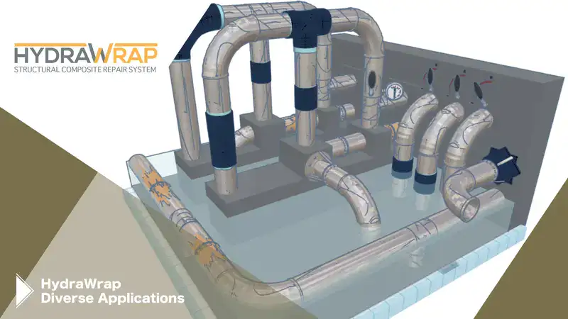 Positioning rubber over a tunnel joint, 'Installing HydraTite Seals In An Elliptical Tunnel'