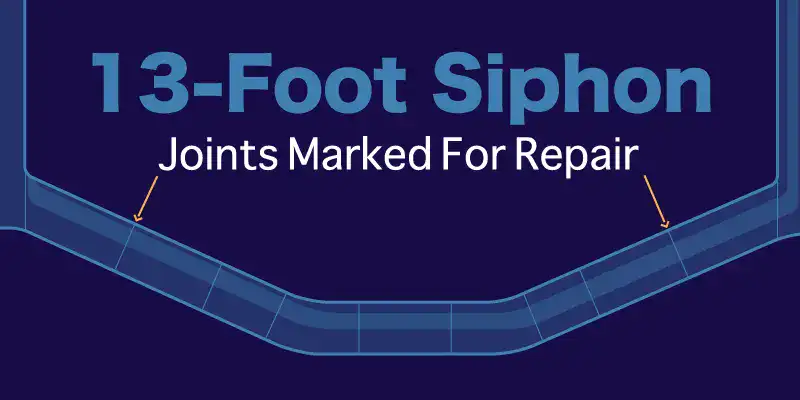 A simple diagram of a siphon