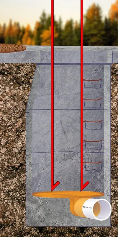 Simple cross-section of a FRP liner being inserted into the bottom of a manhole