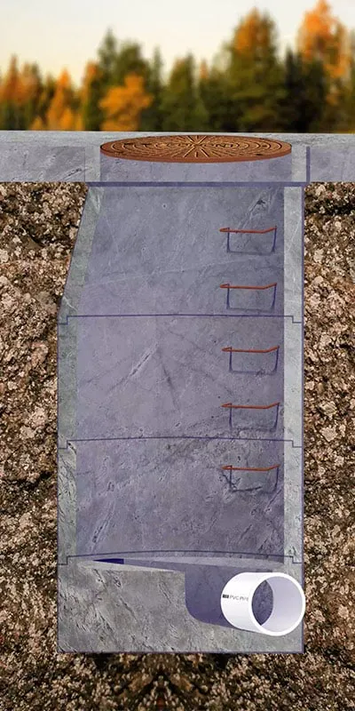 A cross-section of a manhole
