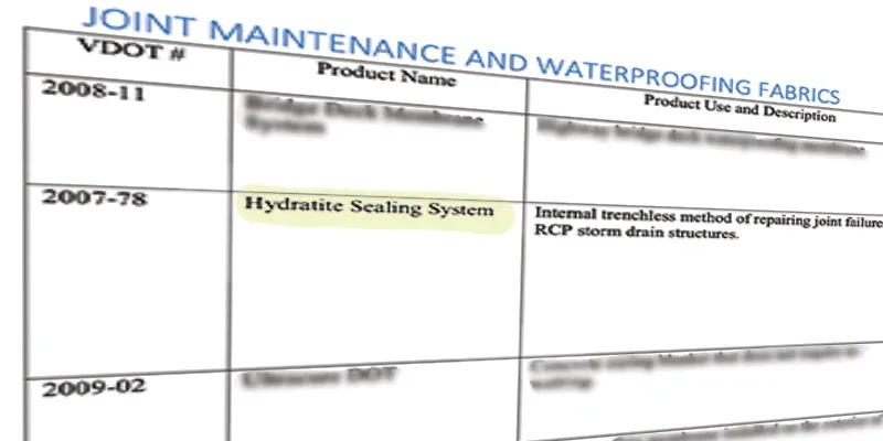 A screenshot of a state listing HydraTite on their products list