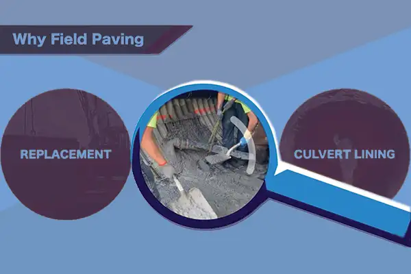 A presentation slide about field paving the inverts of culverts with concrete to prevent corrosion